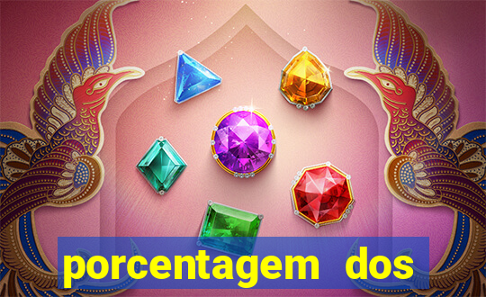 porcentagem dos slots pg popbra